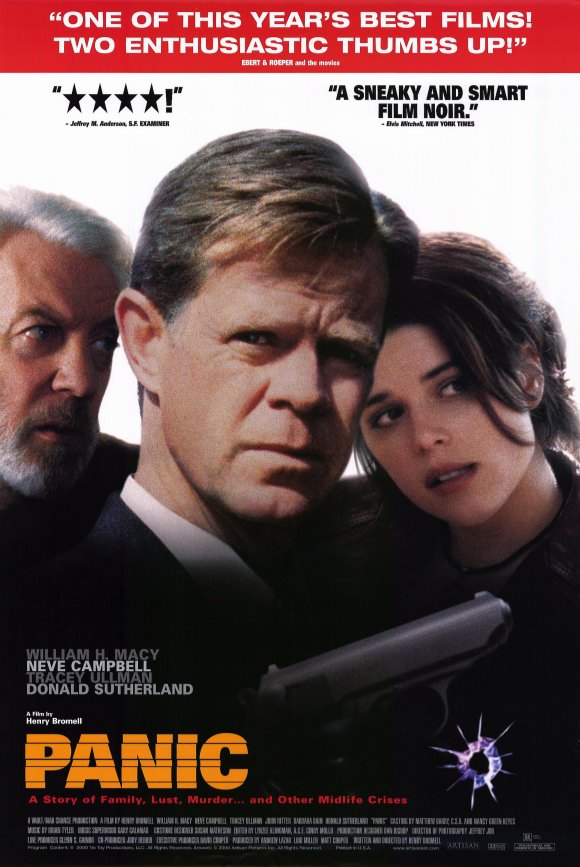 Panic / Паника (2000)
