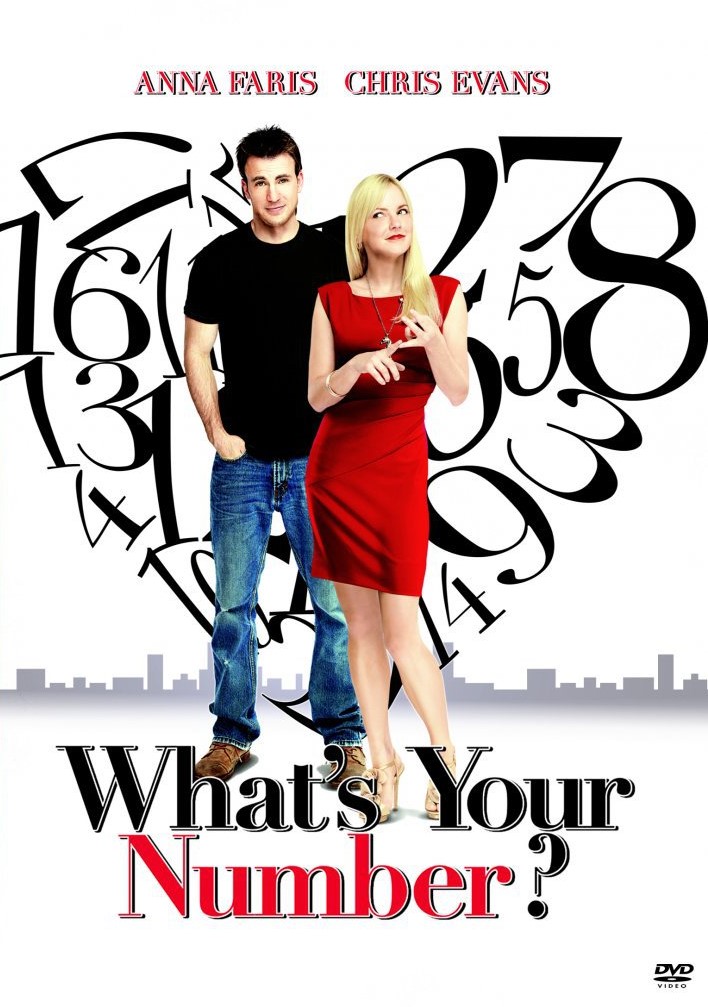 What's Your Number? / Сколько у тебя? (2011)
